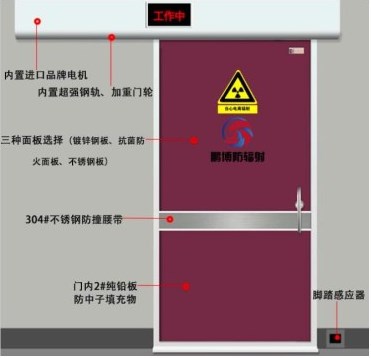 醫用防輻射鉛門生產廠家